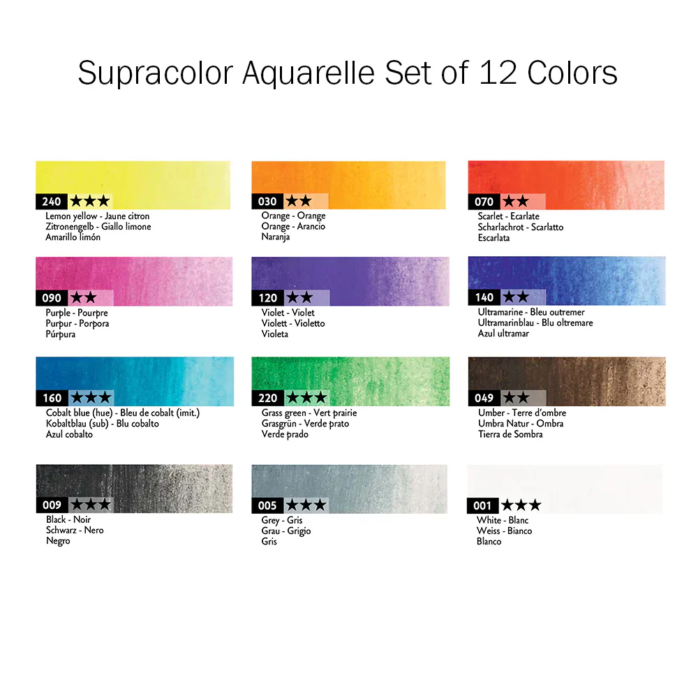 Caran D'ache Box of 12 SUPRACOLOR™ Aquarelle Colored Pencils - Image 6
