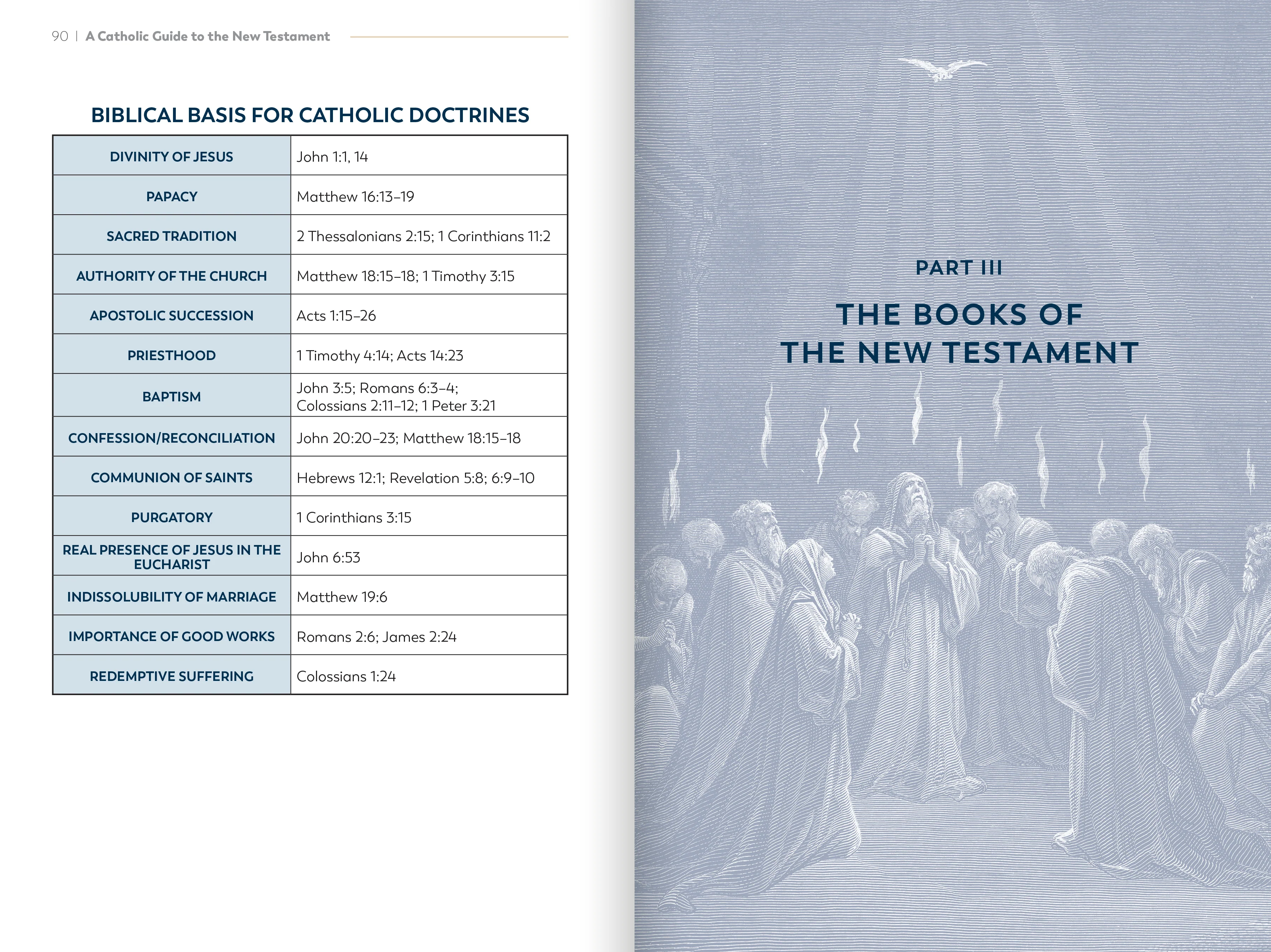 A Catholic Guide to the New Testament - Image 5
