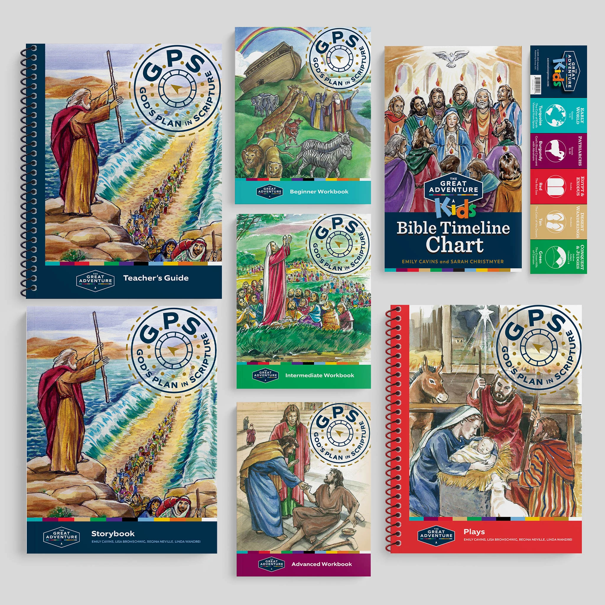 God's Plan in Scripture (GPS) Starter Pack bundle