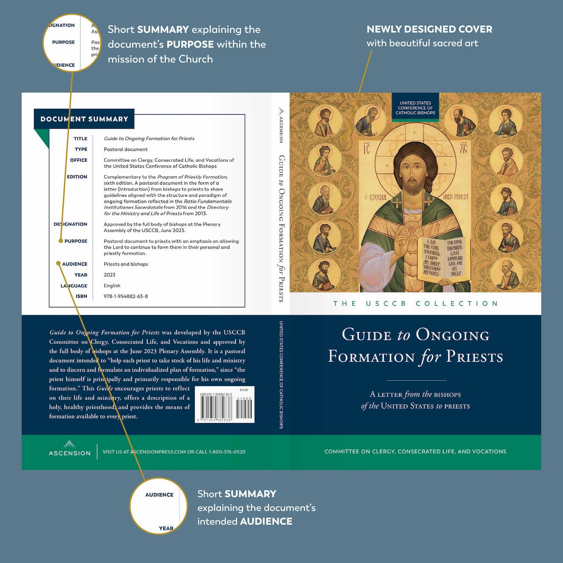Guide to Ongoing Formation for Priests - Image 6