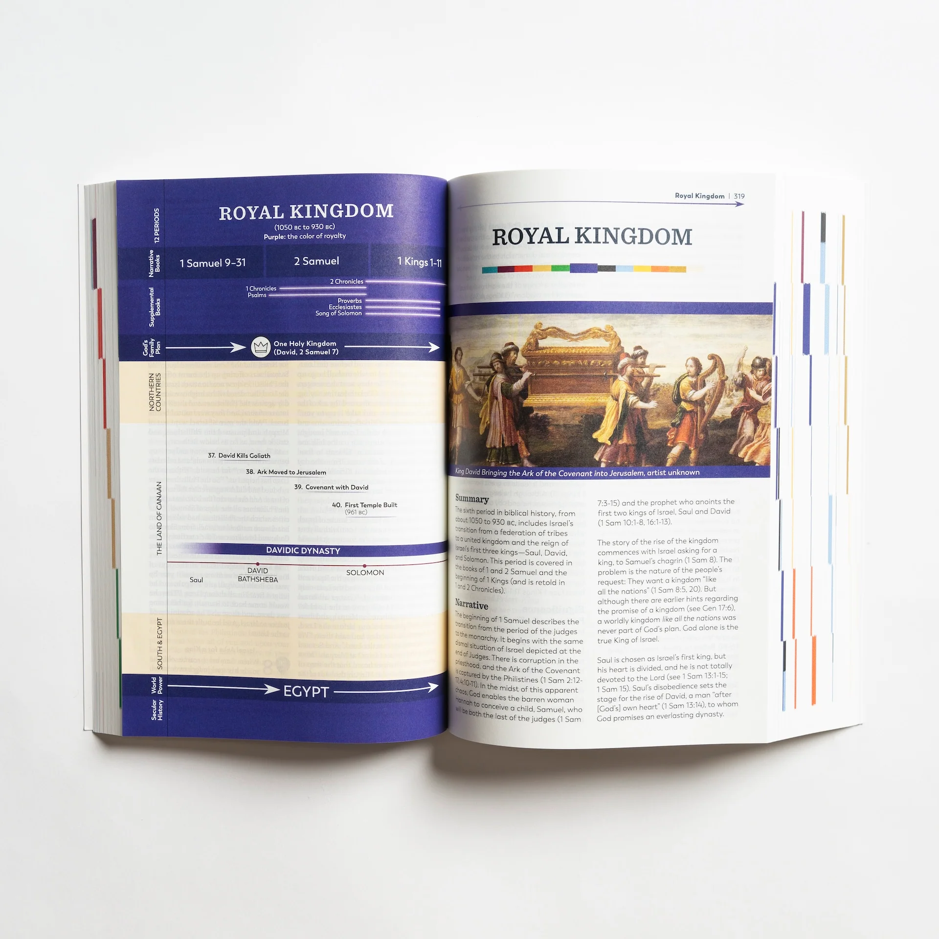 Holy Bible - The Great Adventure Catholic Bible, Second Edition - Image 29