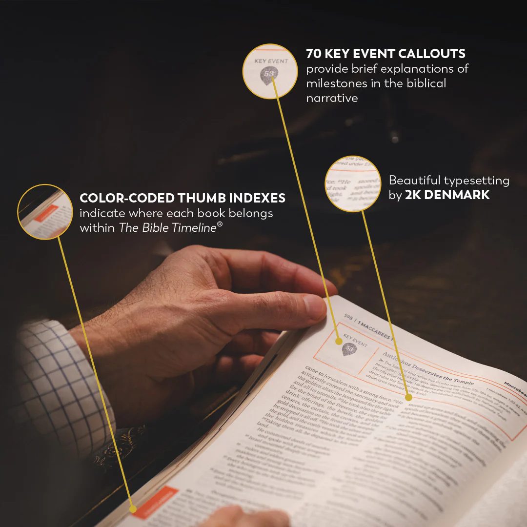 Holy Bible - The Great Adventure Catholic Bible, Second Edition - Image 85