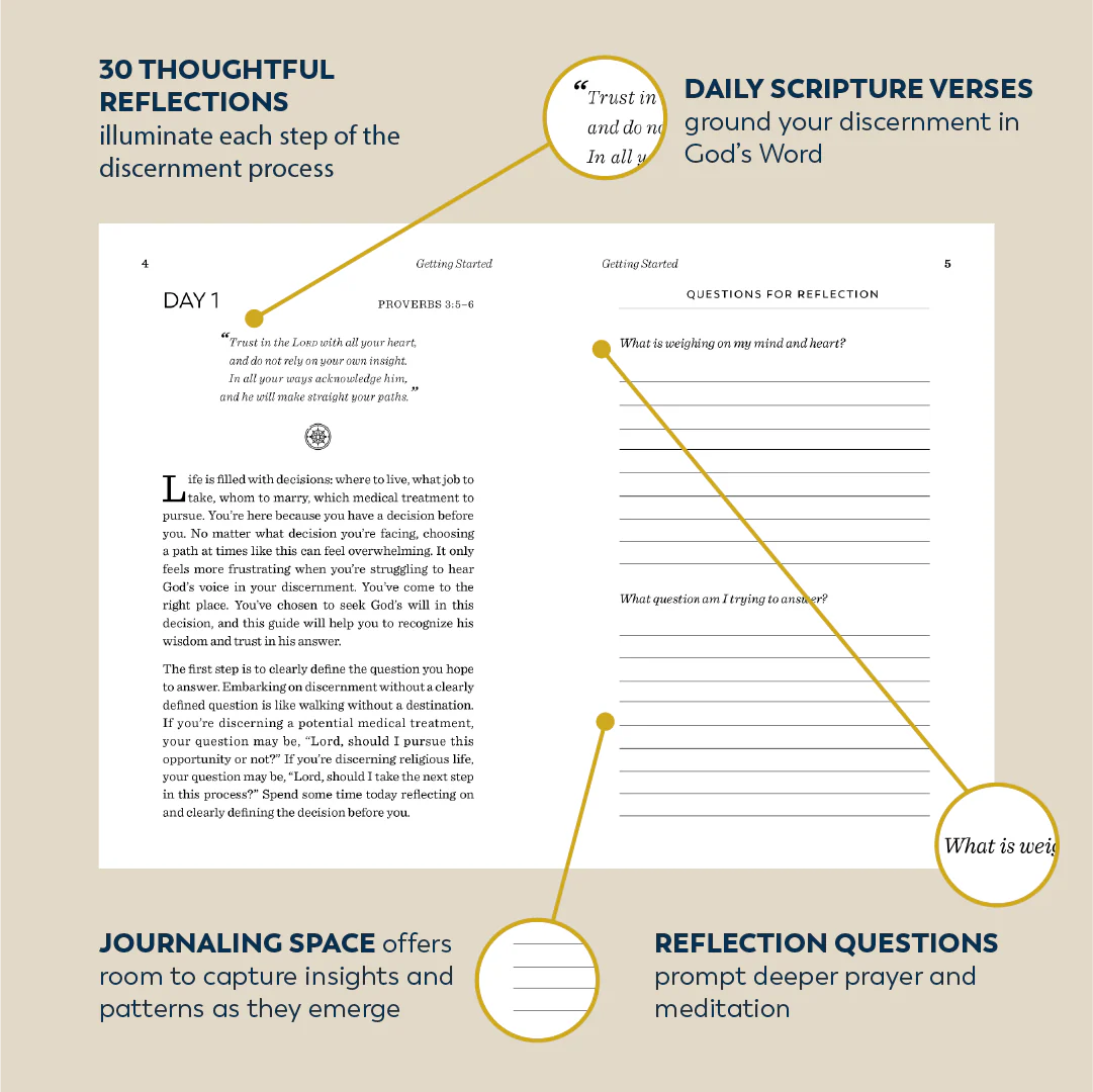 Let God Lead: A 30-Day Guide to Discerning His Will - Image 3