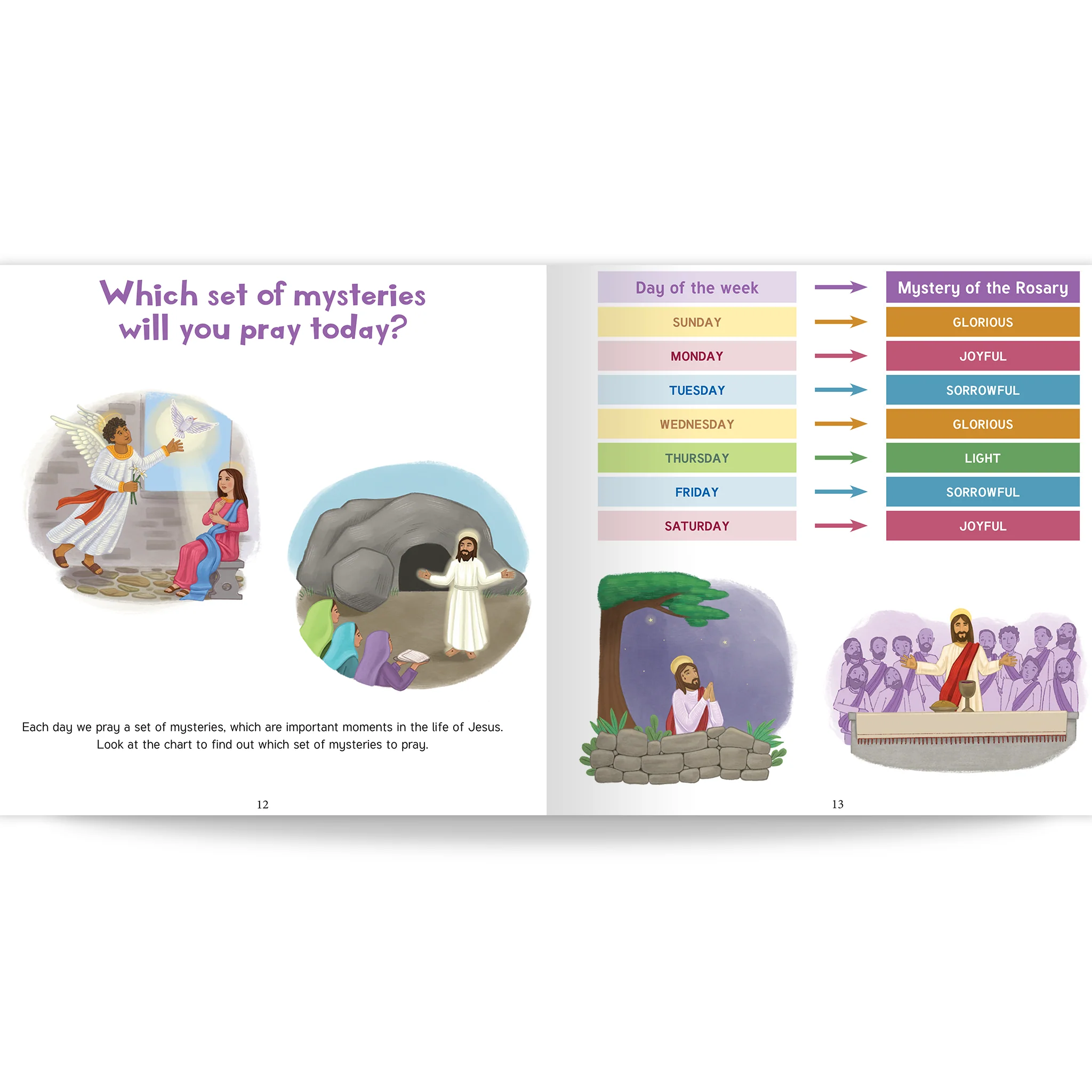Pray and Think Imaginative Rosary Book (Ages 6+) - Image 5