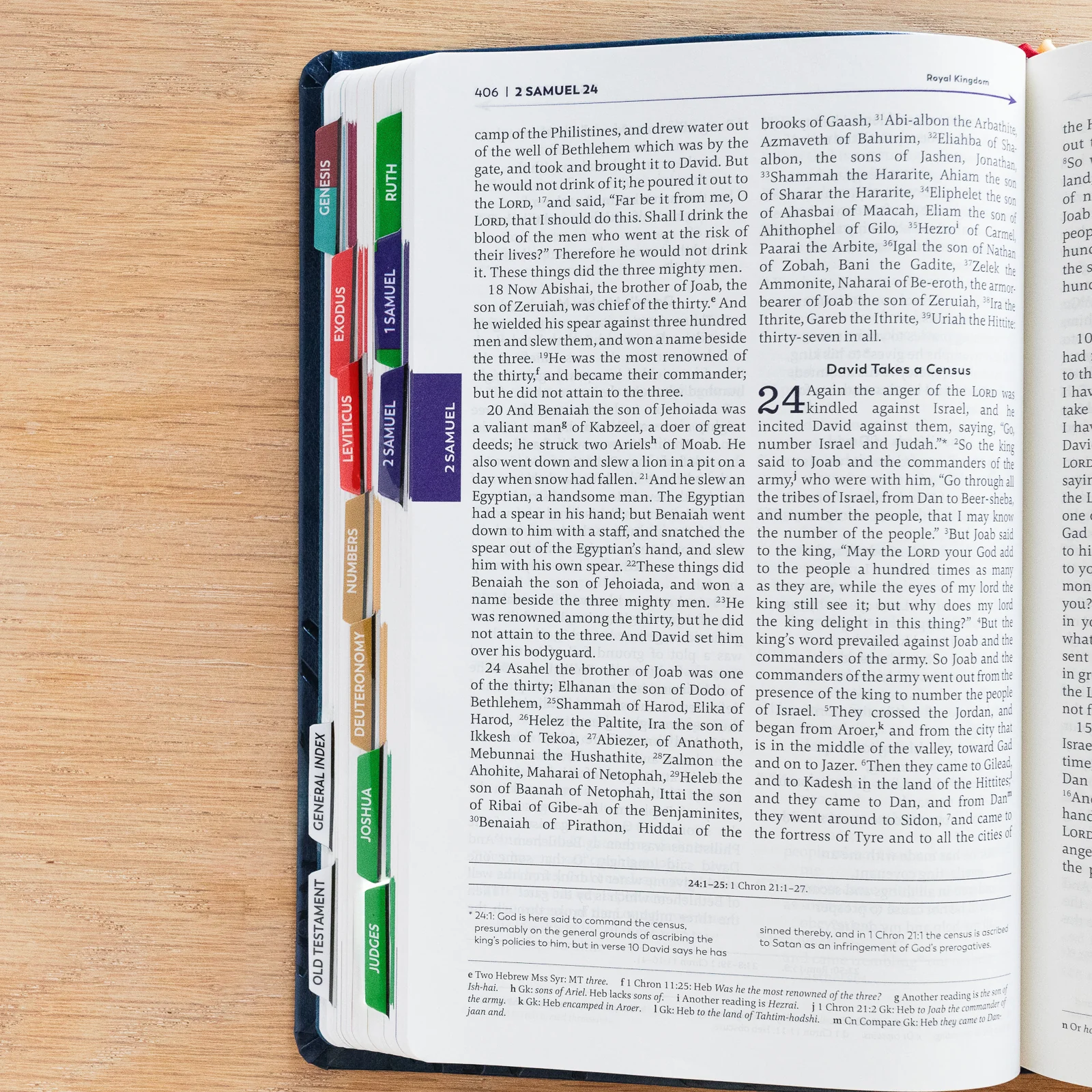 The Bible Accessories Pack - Image 11