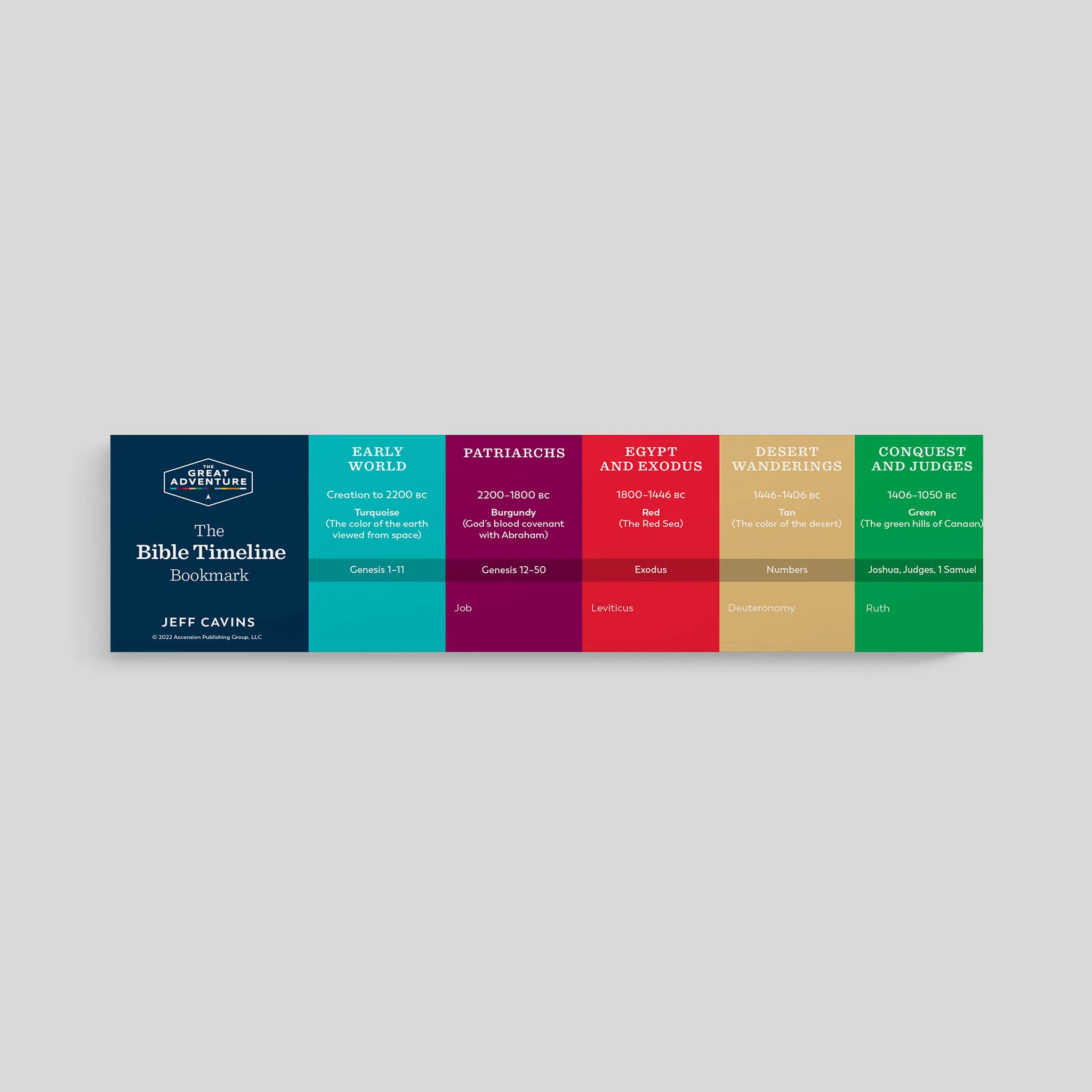 The Bible Timeline: The Story of Salvation, Study Set (2025) - Image 4